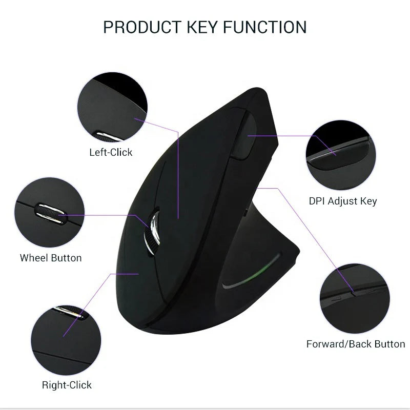 Ergonomic  Wireless Vertical Mouse